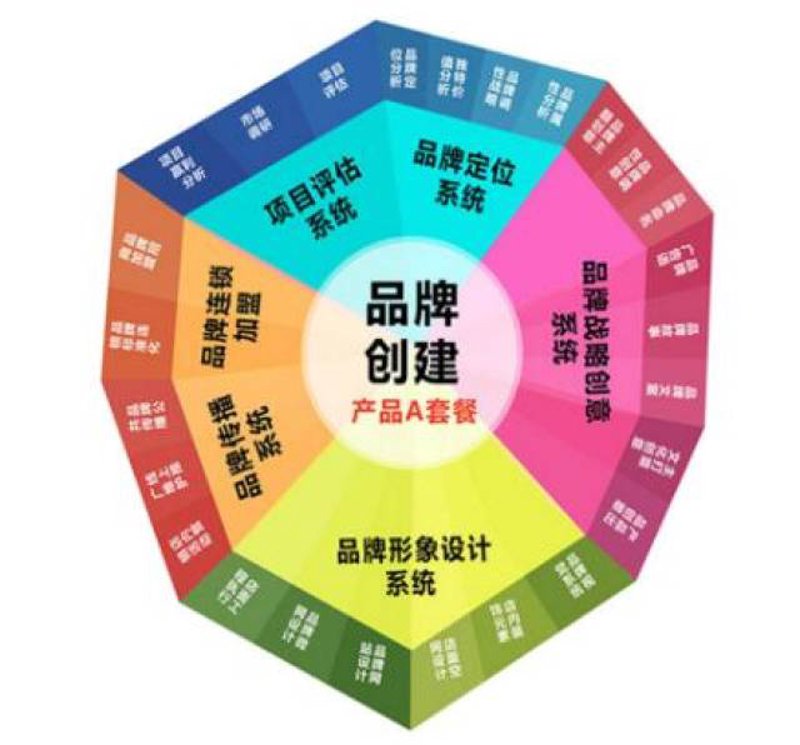 活动执行的主要工作内容有哪些?在南京亮室文化传播有限公司,我们深入了解并精研活动执行的具体流程与任务。