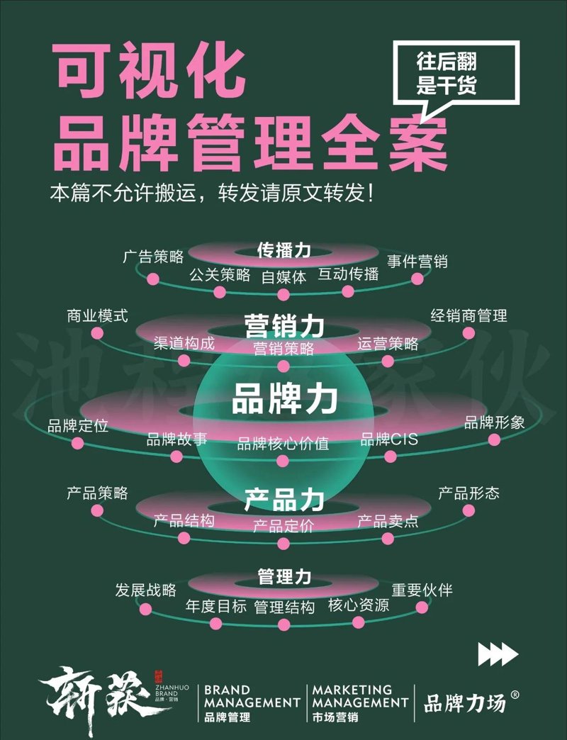 广告设计软件:你的创意工具箱